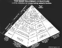 pyramid_of_occult_power.jpg